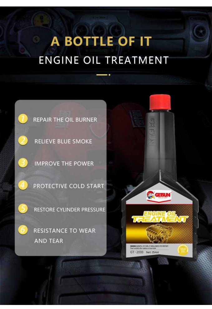 Getsun моторное масло Treatment присадка Power Restore — оптом