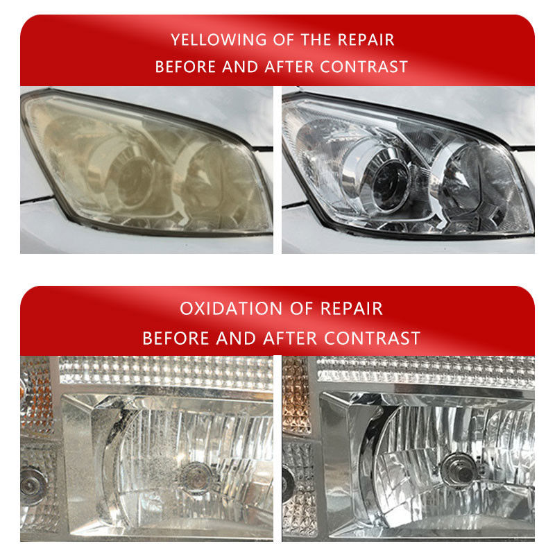 Getsun Fix Hazy Oxidized Lamp фары реставрация Kit — оптом