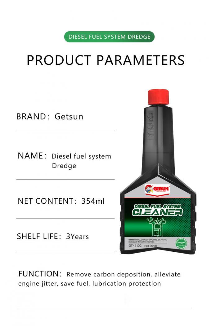 Getsun профессиональный Diesel очиститель форсунок Fuel Systems — оптом