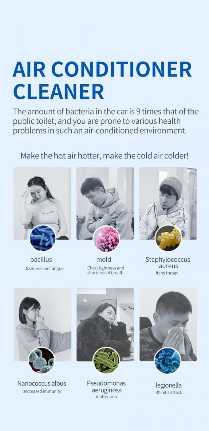 ODM Automotive Air Conditioner очиститель AC Disinfectant спрей Antibacterial — опт