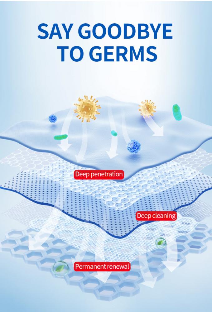 ODM Automotive Air Conditioner очиститель AC Disinfectant спрей Antibacterial — опт