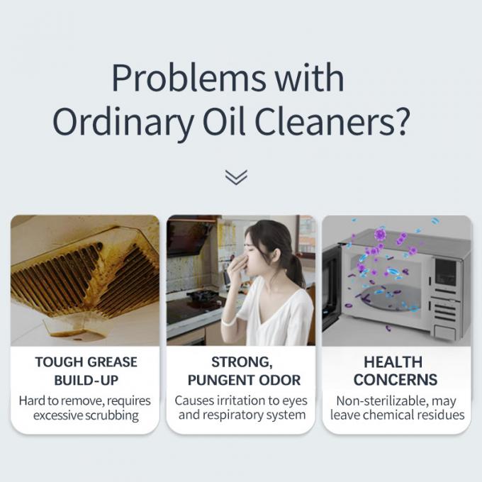 ODM Kitchen Cleaning Detergent масло Stain Stove Grease очиститель — опт