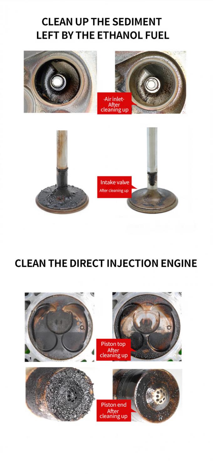 Polyether Amine Fuel Additive Diesel Injector очиститель Custom — опт