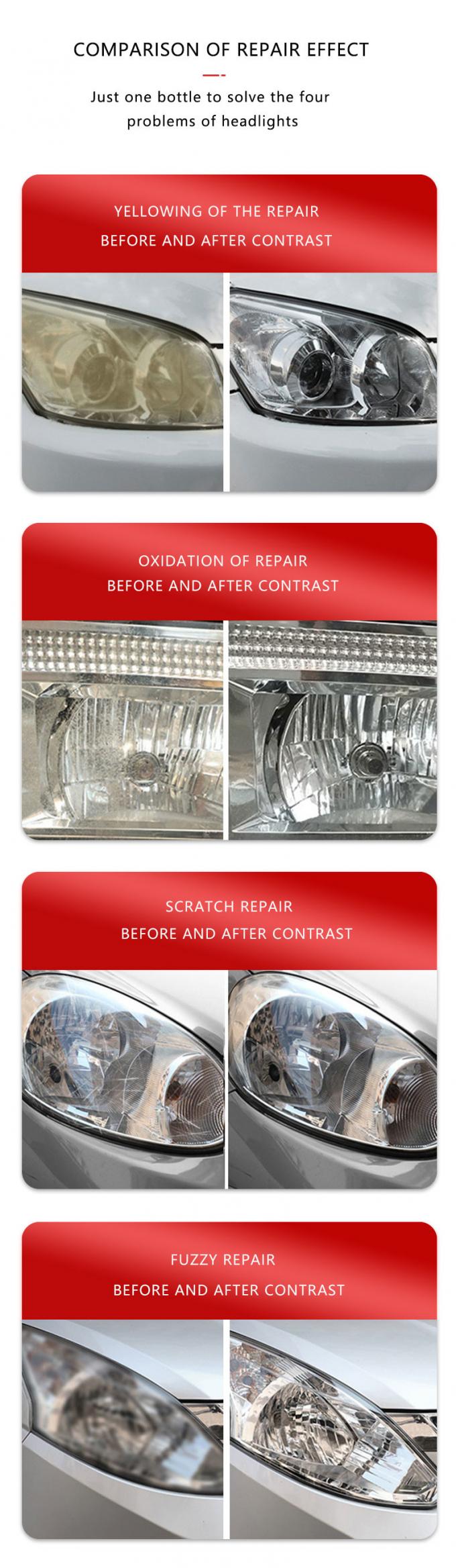 Water Soluble Headlight Renovation Restoration Polishing Compound ODM — опт